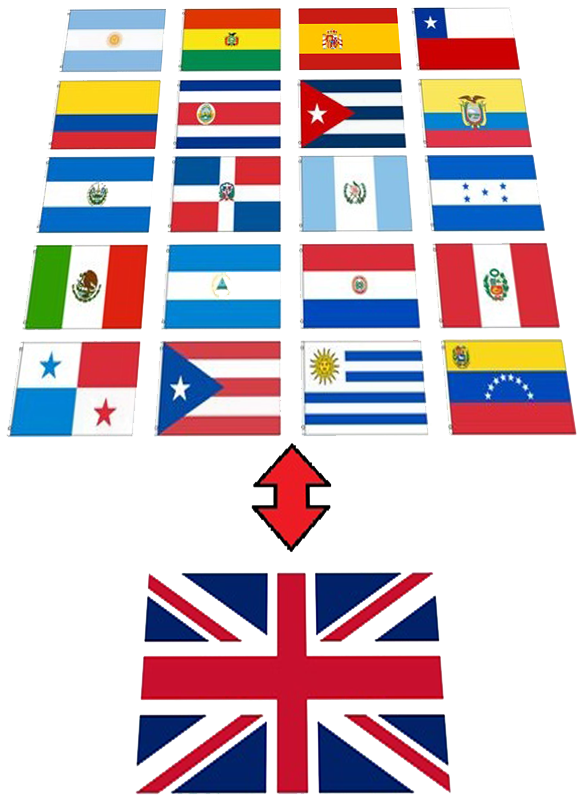 Imagen de la bandera del Reino Unido fluyendo hacia las banderas de países hispanos
